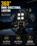 پروژکتر آفرودی led قابل تنظیم با ریموت کنترل بی سیم و پایه آهنربایی